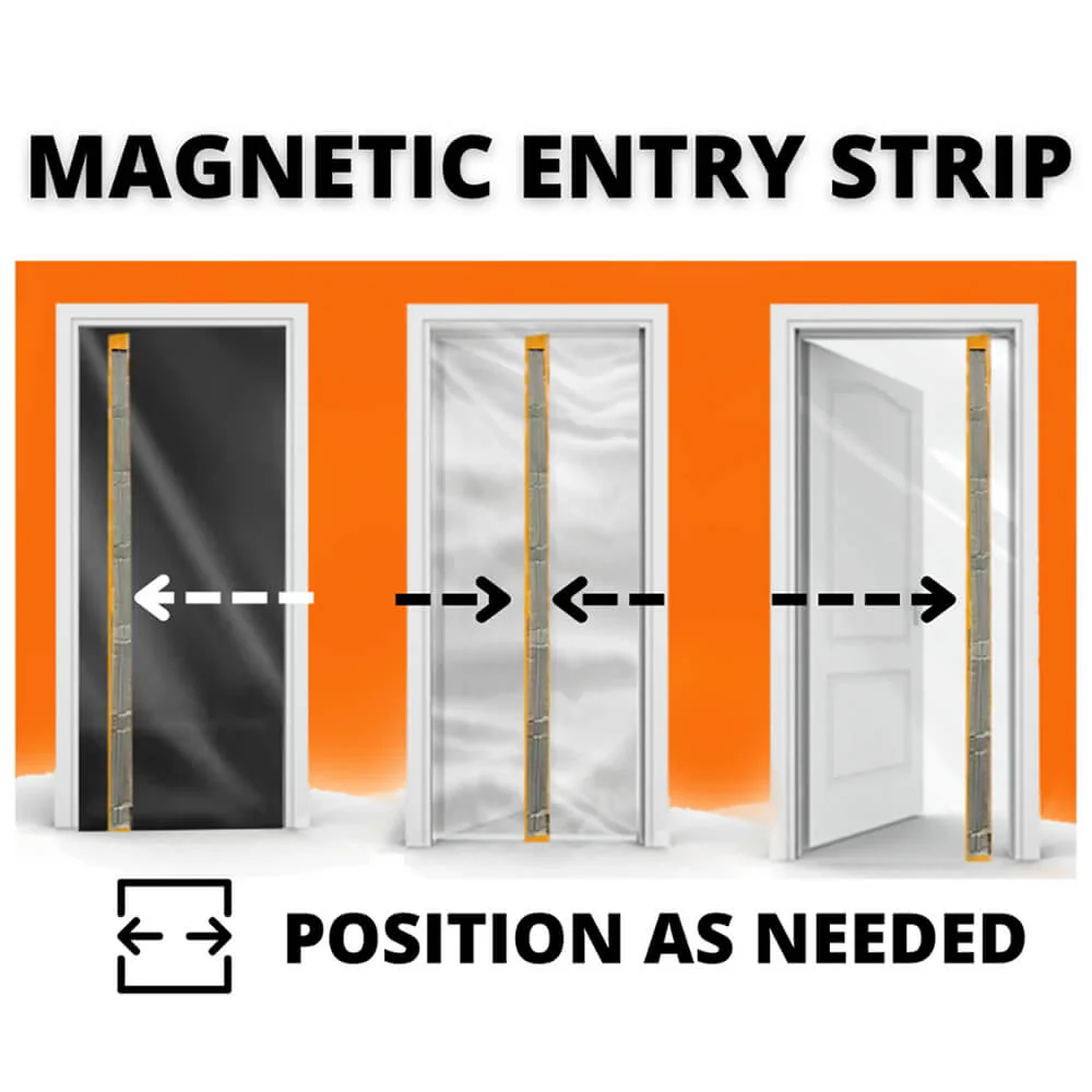 RE-U-ZIP™ Magnetic Dust Barrier Entry Strip Starter Kit - Image 5